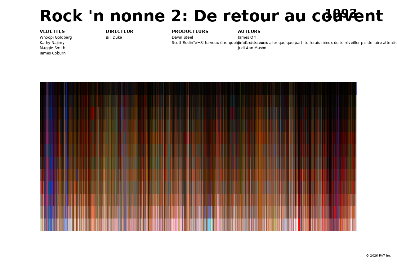 Aperçu de l’affiche pour Rock 'n nonne 2: De retour au couvent